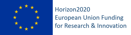 EU Horizon 2020